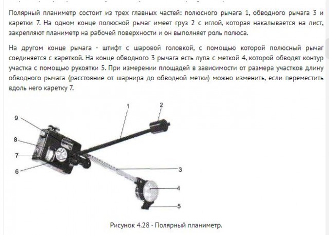 Неведомая фигня