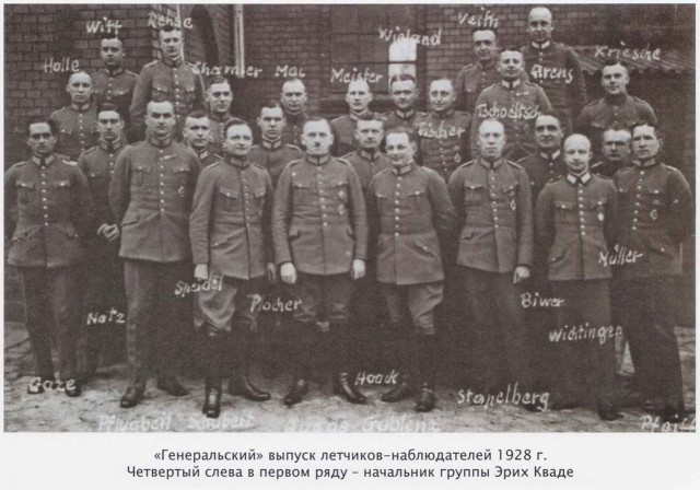 Фотохроника прошлого:  Безбашенные двадцатые