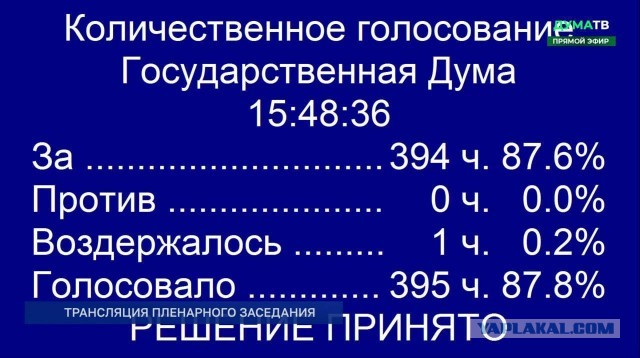Депутат КПРФ Нина Останина заявила, что принятие целого закона с такой скоростью — неуважение к избирателям