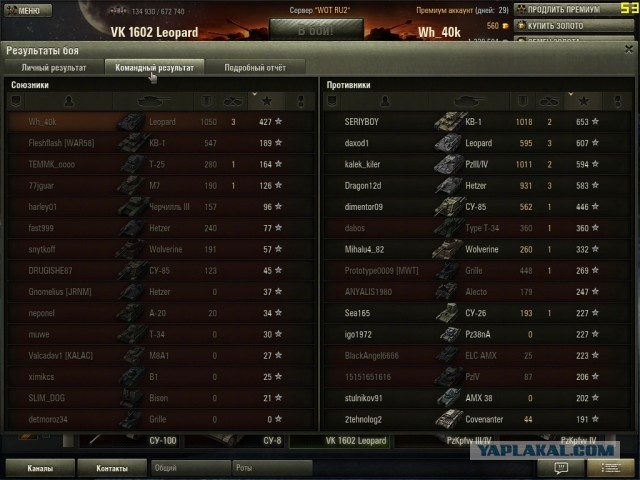 Wargaming 4