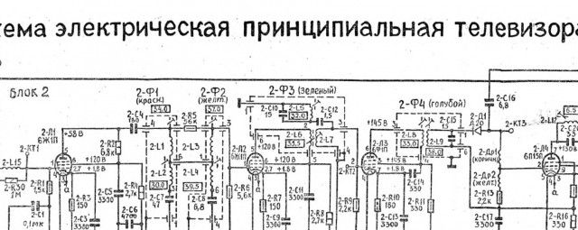 Зачем в СССР всегда прикладывали электрическую схему к бытовой радиоаппаратуре, и почему сейчас такого не встретишь