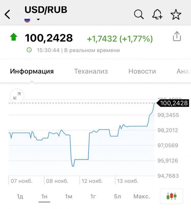 Вклады россиян не будут блокировать для борьбы с инфляцией, заявил глава комитета по финансовому рынку Госдумы Аксаков