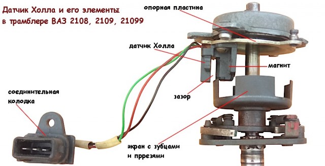 Павшие гиганты СССР