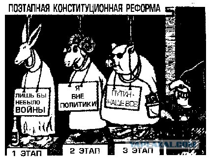 Зарплаты Сечина и Якунина останутся тайной