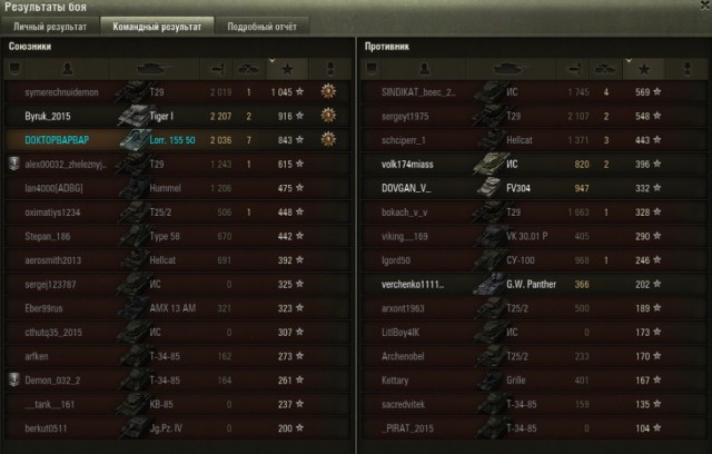 Wargaming 21