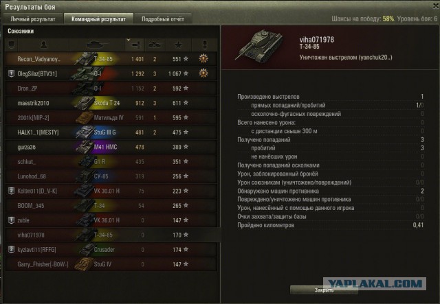 Wargaming 32