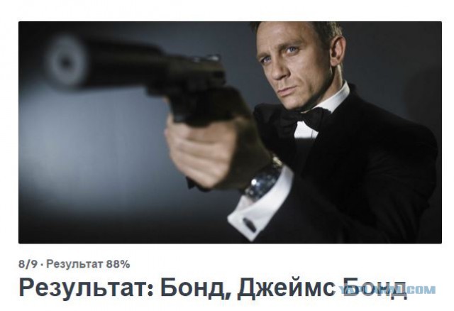 Пройди ТЕСТ. Возьмут ли тебя в секретную службу США?