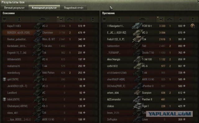 Wargaming 35