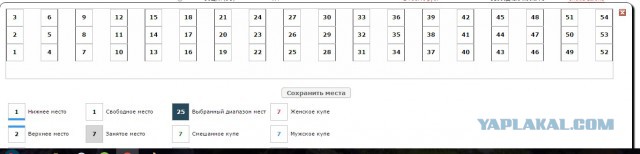 Люди из эпохи халявщиков и современные прагматики