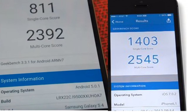 В России призывают бойкотировать смартфоны Xiaomi по завышенным ценам