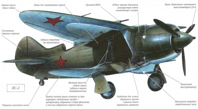 У-2 по немецки.