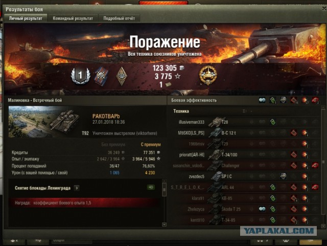 Wargaming 51