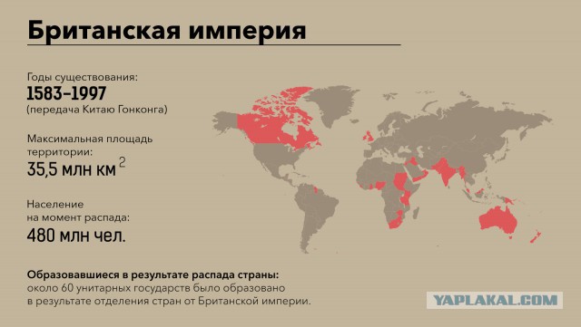 10 забавных случаев, о которых вам никогда не расскажут в учебниках по истории