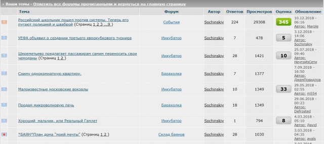 Разбор недавних фейков про Китай