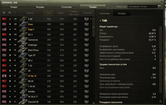 Wargaming 56