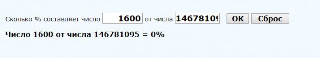 Больше половины россиян оказались равнодушны к парадам Победы