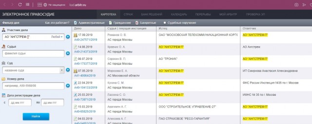 Обанкротился один из крупнейших хай-тек проектов России, получивший $1 миллиард госфинансирования