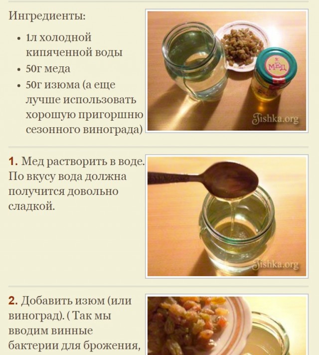 Мед и вода рецепт