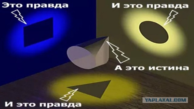 Джокер был прав
