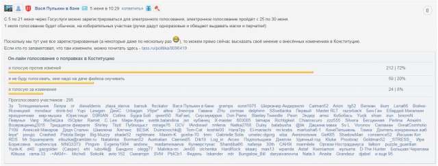 В Нижнем Новгороде в одной из групп поставили опрос по голосованию.