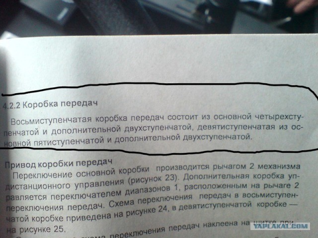 МАЗификация