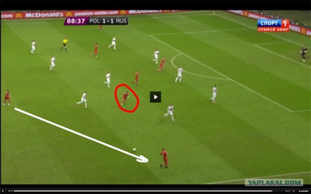 Интервью Алана Дзагоева