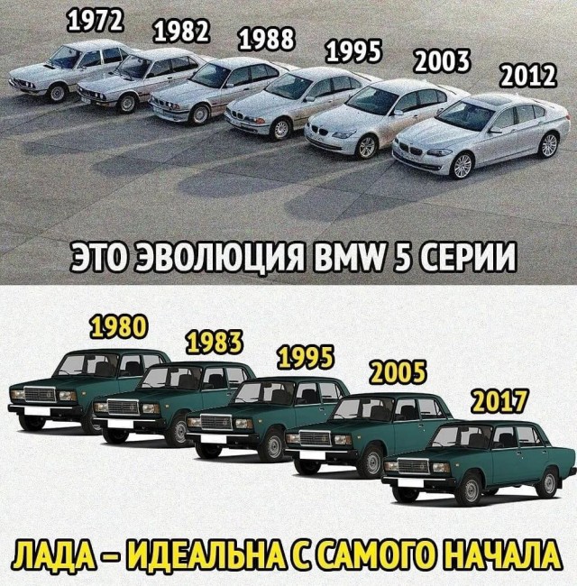 В россии перестанут выпускать сразу пять моделей bmw