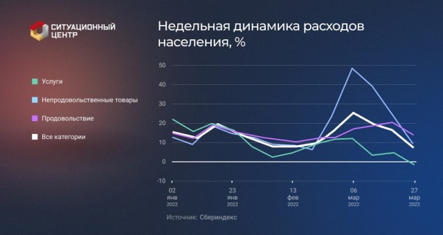 Пандемия. Коронавирус и съехавшие крыши. Россия и мир. Часть 31.