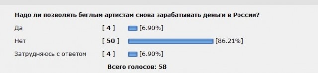 «Ваня снова с нами!»: Иван Ургант покатился по России зарабатывать деньги