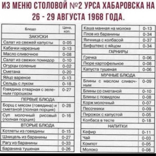 Картинки разные про СССР. 09.02.2023