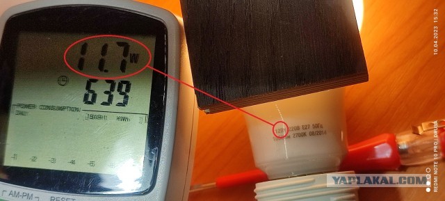 Совет по учету потребления электроэнергии