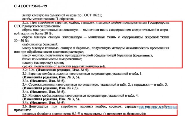 Продукты в СССР