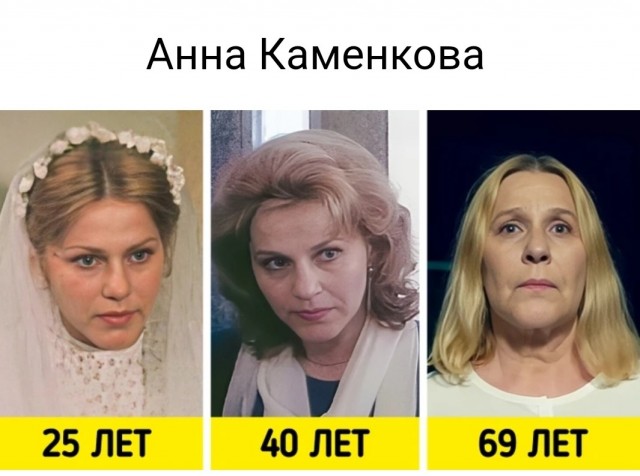 Как менялись с годами 16 легендарных актрис любимого старого кино