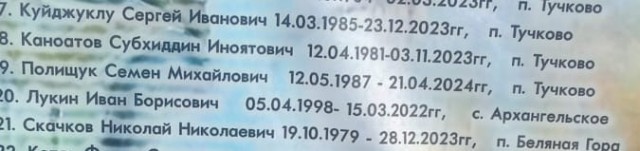 Сообщение министра обороны России Андрея Белоусова