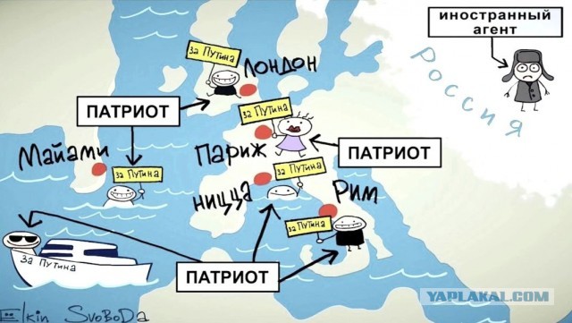 Депутаты Госдумы хотят вернуть себе право на поездки в Америку.