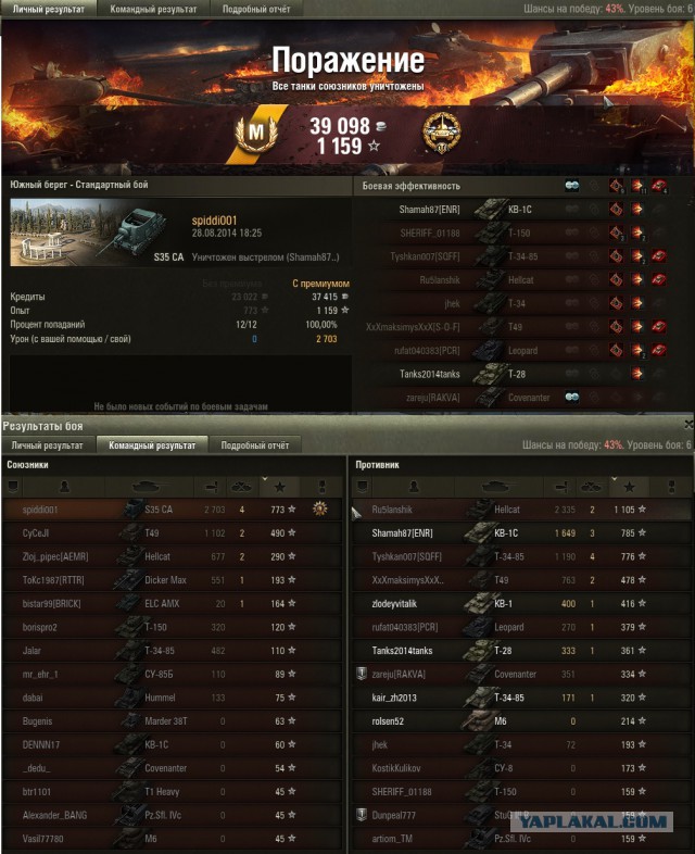 Wargaming 13
