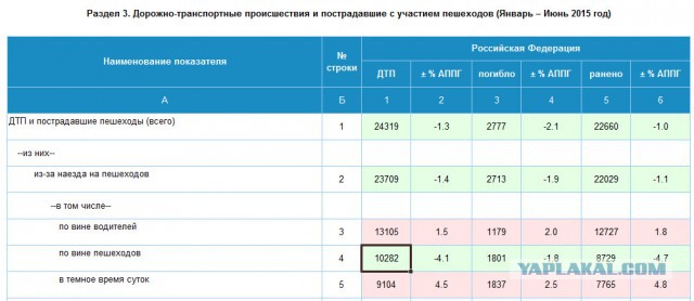 Штраф 3000 рублей за ходьбу в наушниках.