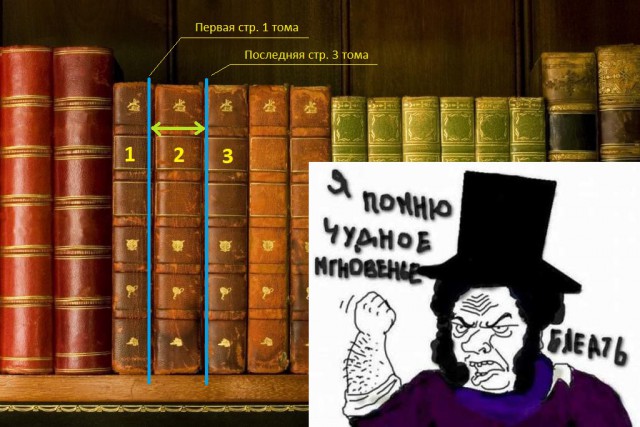Простая задачка Перельмана, которая с трудом...