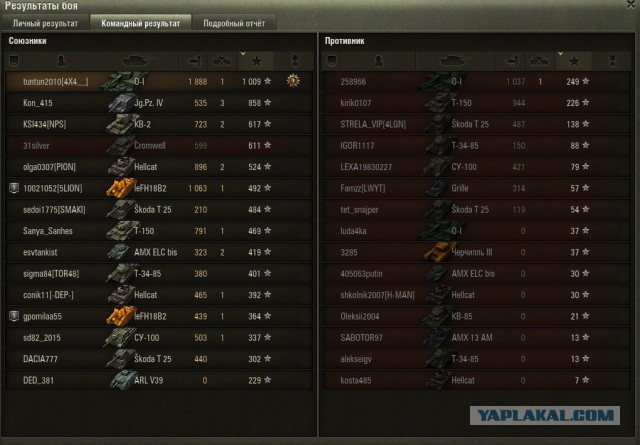 Wargaming 32