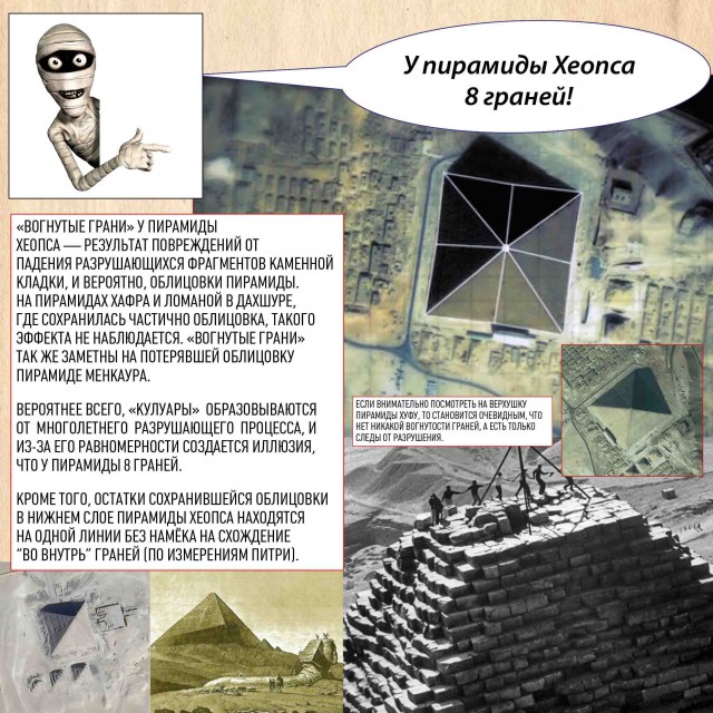 «Истина не дается без боя». Интервью с египтологом.