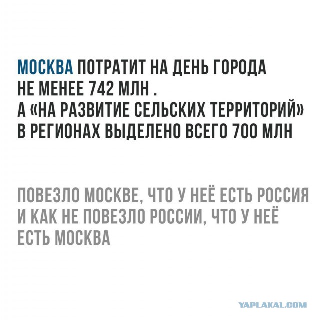 День рождения Москвы