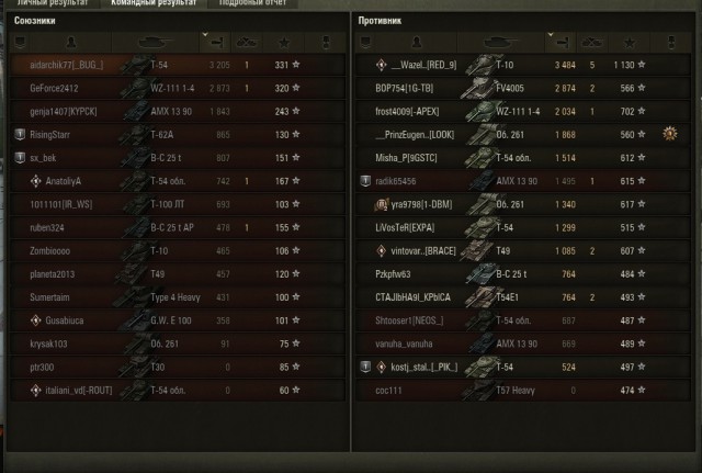 Wargaming 50! Пыщ пыщ, пробил! Урааа!