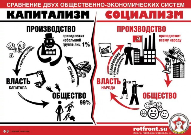 Не нравится - уходи!