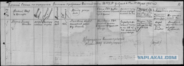 НАТО - военно-политический союз потомков насильников, садистов и их жертв