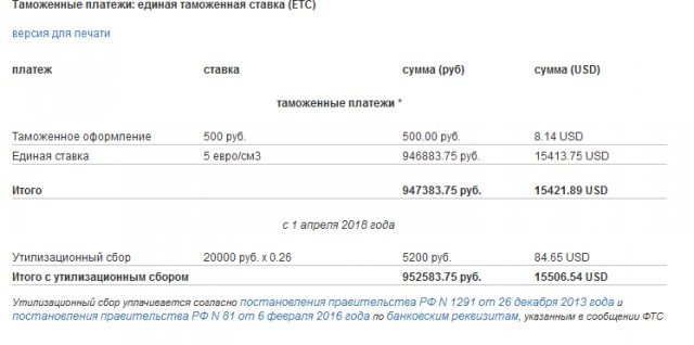 Японские тачки по цене старой приоры