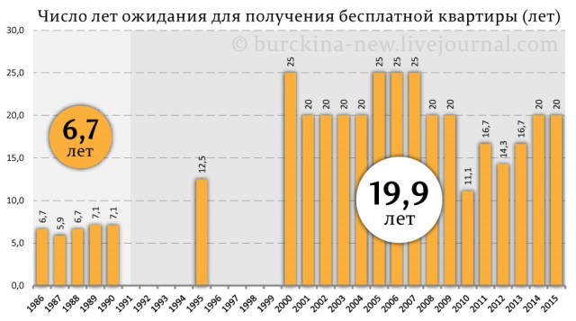 Почему капитализм не подходит для России (наболело)