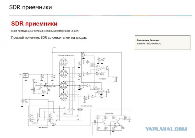 Нужно ли вам радио-рукожопство ?