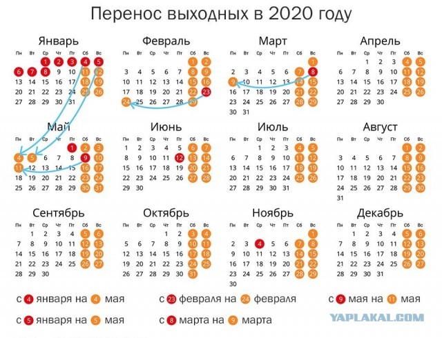«На веселье нет денег»: почему россиян раздражают новогодние каникулы