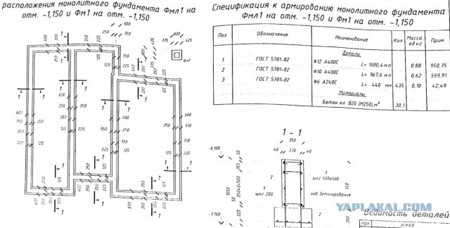 Строительство до 12*12 в одно лицо (можно так сказать)