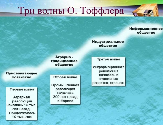 Объясните мне, старому человеку, как блогер может зарабатывать больше инженера или врача?